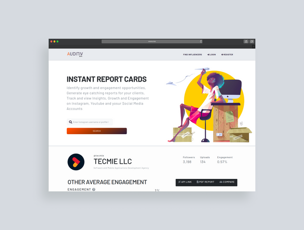 Influencer Report Cards